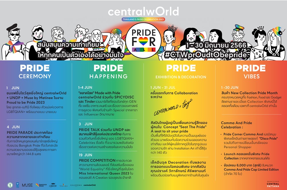 centralwOrld proud to be pride