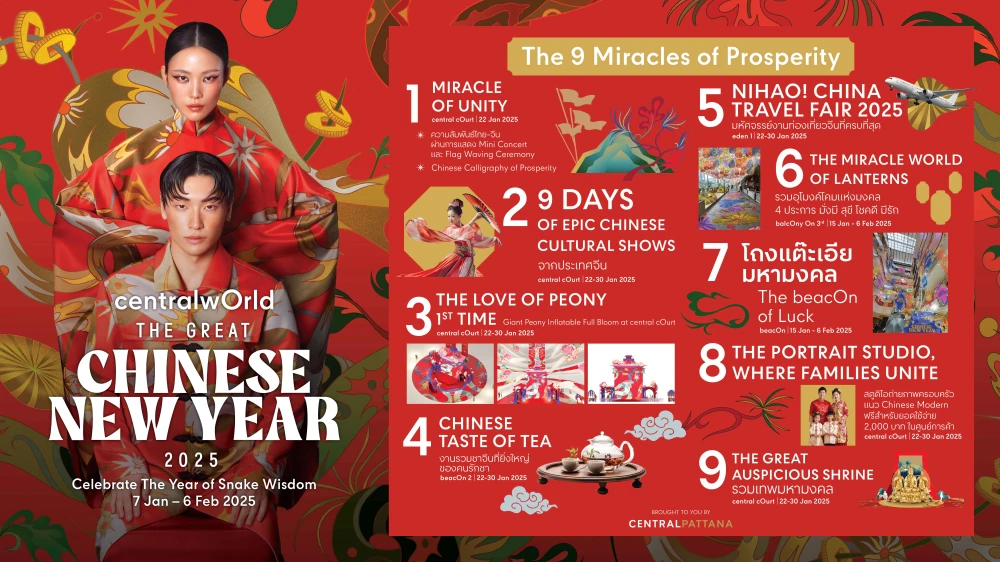 เปิดรับความเฮง ฉลองตรุษจีนปีมะเส็ง กับแคมเปญ centralwOrld The Great Chinese New Year 2025​Celebrate The Year of Snake Wisdom